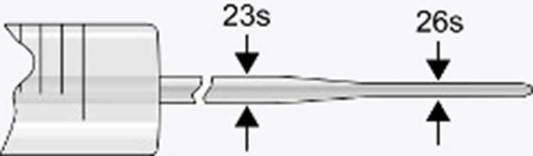 SETonic® Needle Tip Style