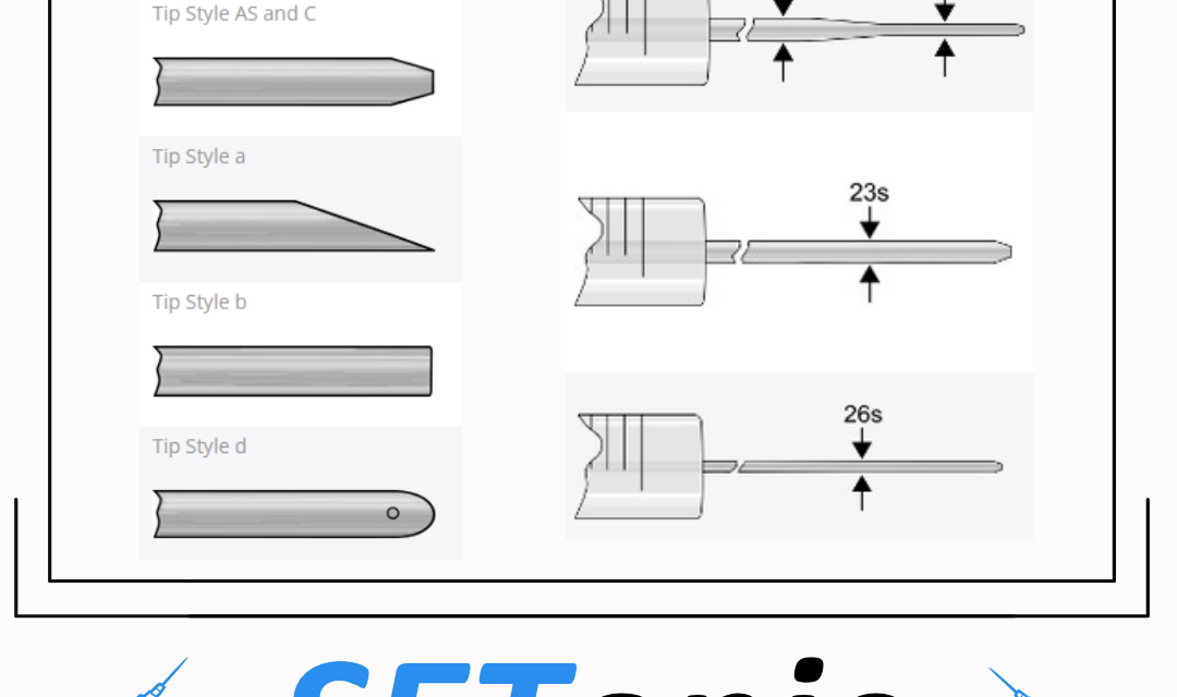 SETonic® Needle Tip Style