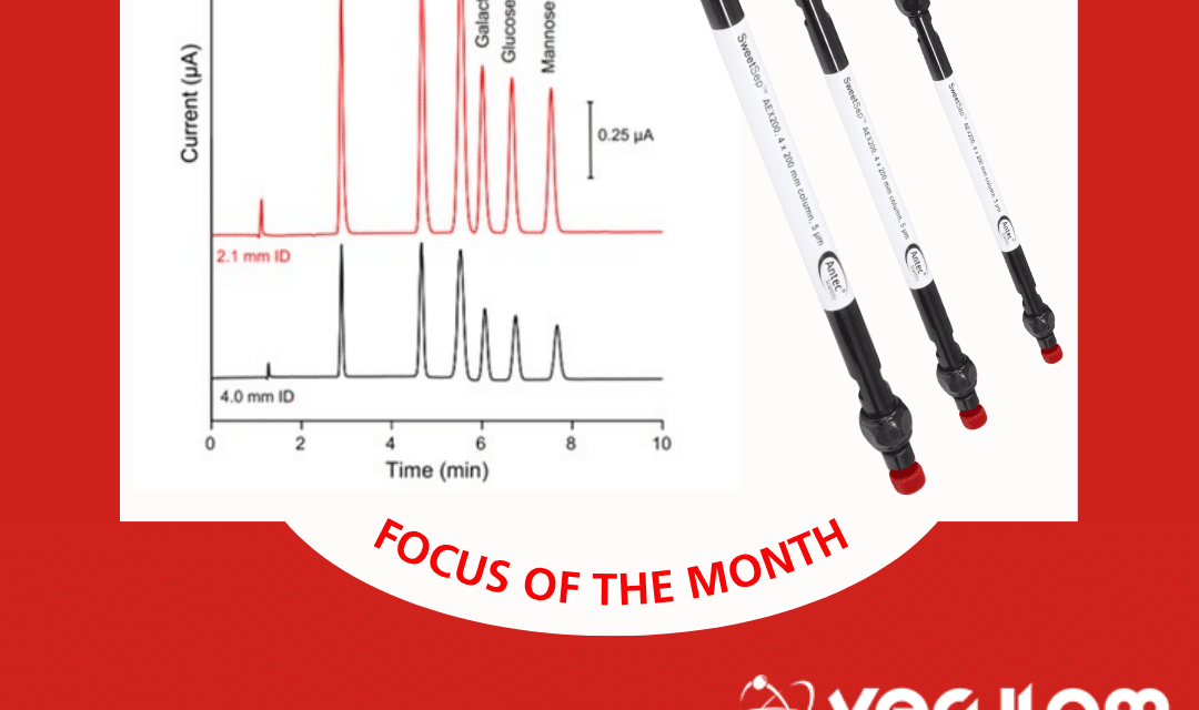 SweetSepTM Columns with 2.1mm ID