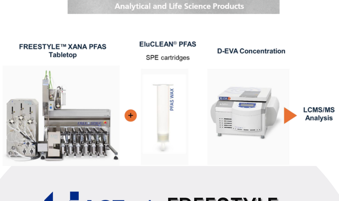 LCTech FREESTYLE XANA PFAS